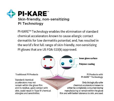 ANSELL GAMMEX® NON-LATEX PI ORTHO GLOVES-20686590