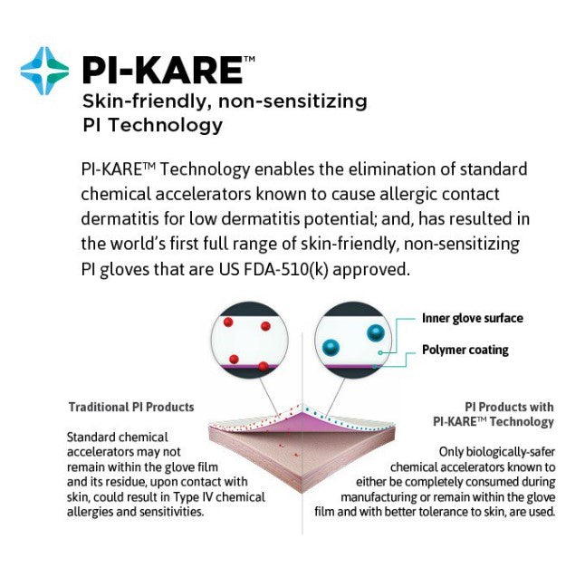 ANSELL GAMMEX® NON-LATEX PI TEXTURED SURGICAL GLOVES-20688280