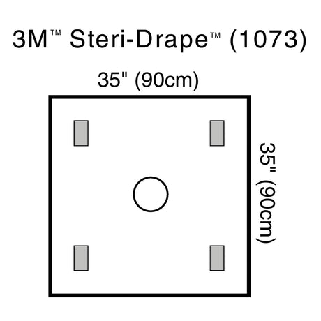 SOLVENTUM STERI-DRAPE™ WOUND EDGE PROTECTOR - 1073