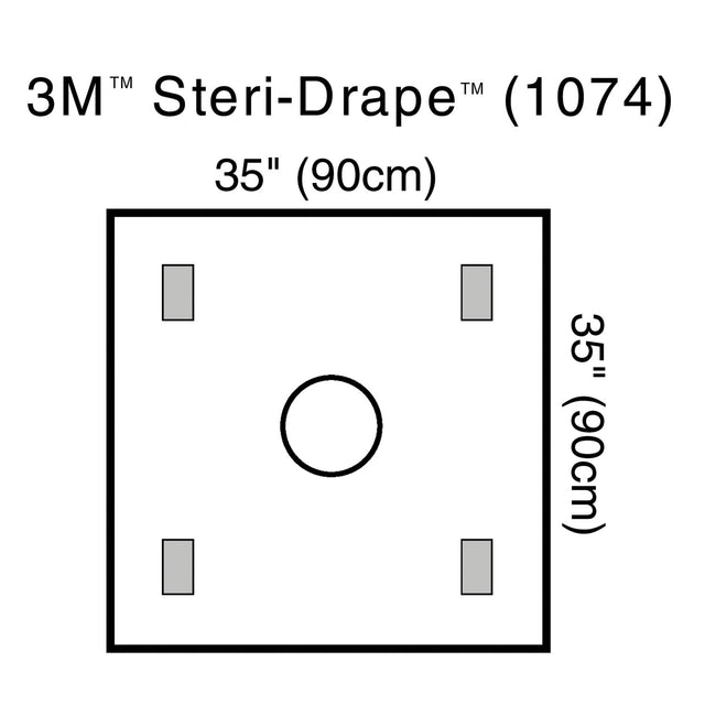 SOLVENTUM STERI-DRAPE™ WOUND EDGE PROTECTOR - 1074