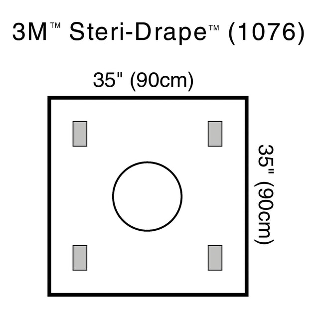 SOLVENTUM STERI-DRAPE™ WOUND EDGE PROTECTOR - 1076