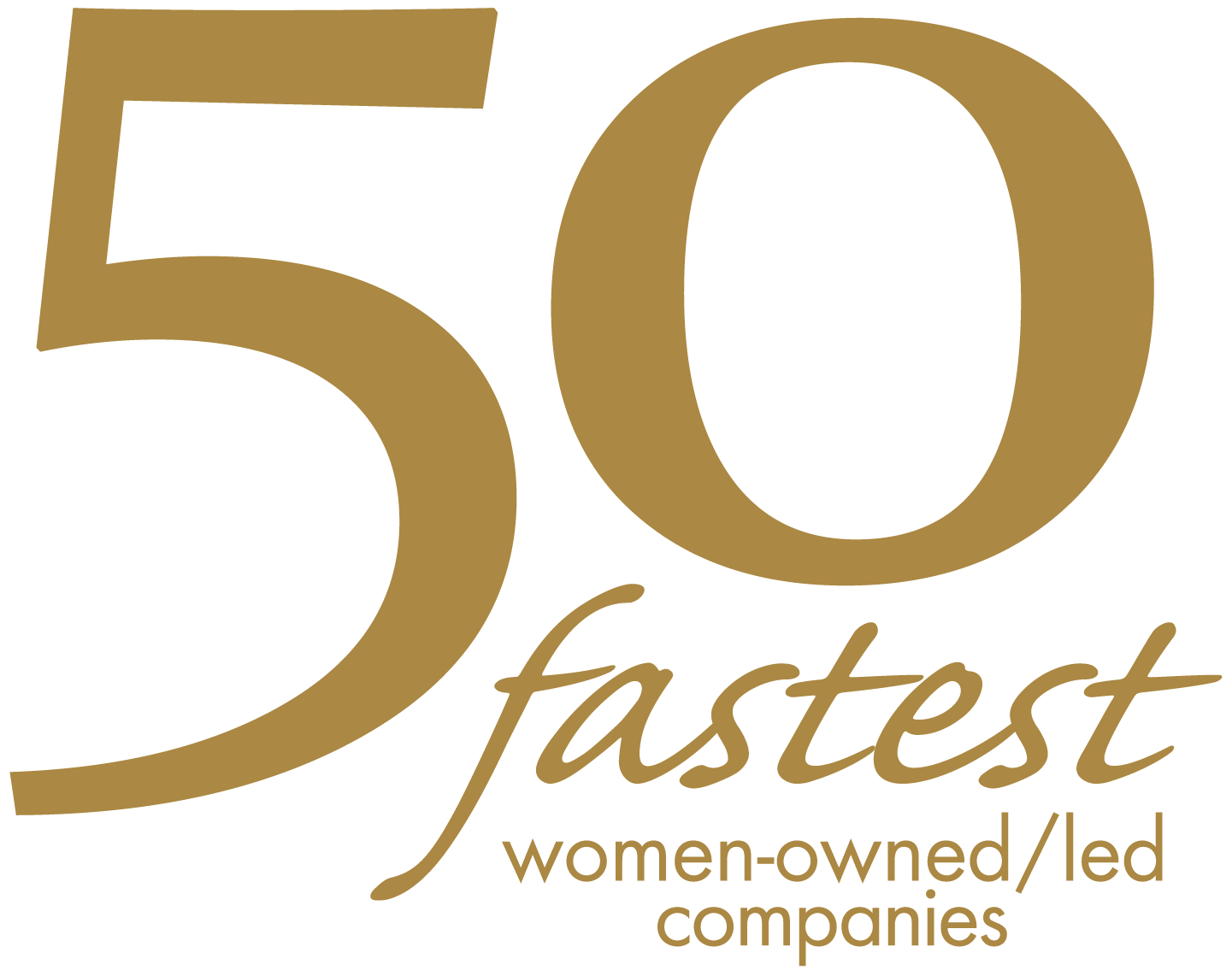 WPO 50 Fastest-Growing Women-Owned Companies